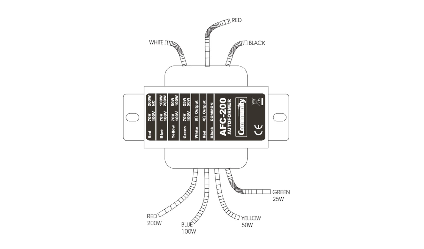 912.1350.900/911.1350.900